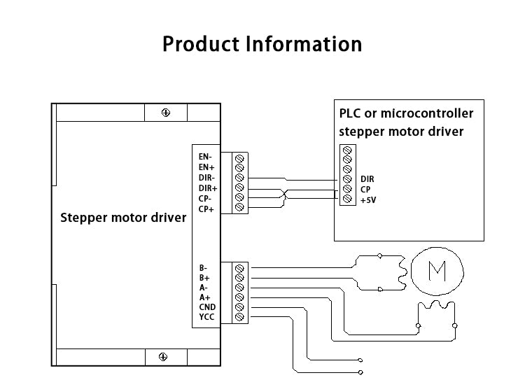 DM556 42 57 86 数字步进电机驱动器 替代DM542 TB6600升级