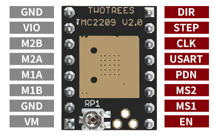 256静音电机驱动TT TMC2209 V2.0