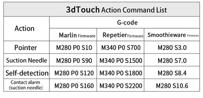 General 3D Touch Sensor Auto Leveling Sensor Heat Bed Printing Sensor