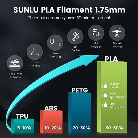 XTZL PLA+ 3D Printing Filament MX